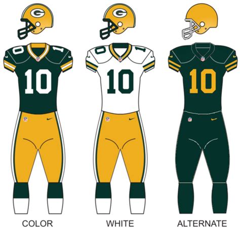 green bay packers wiki|green bay packers founded.